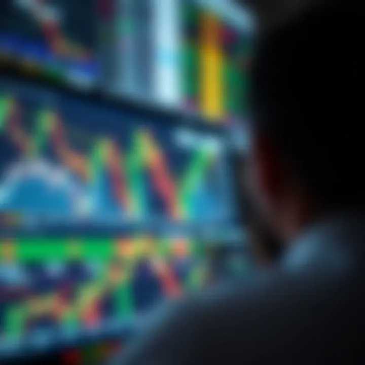 Various types of trade charts displaying financial data trends