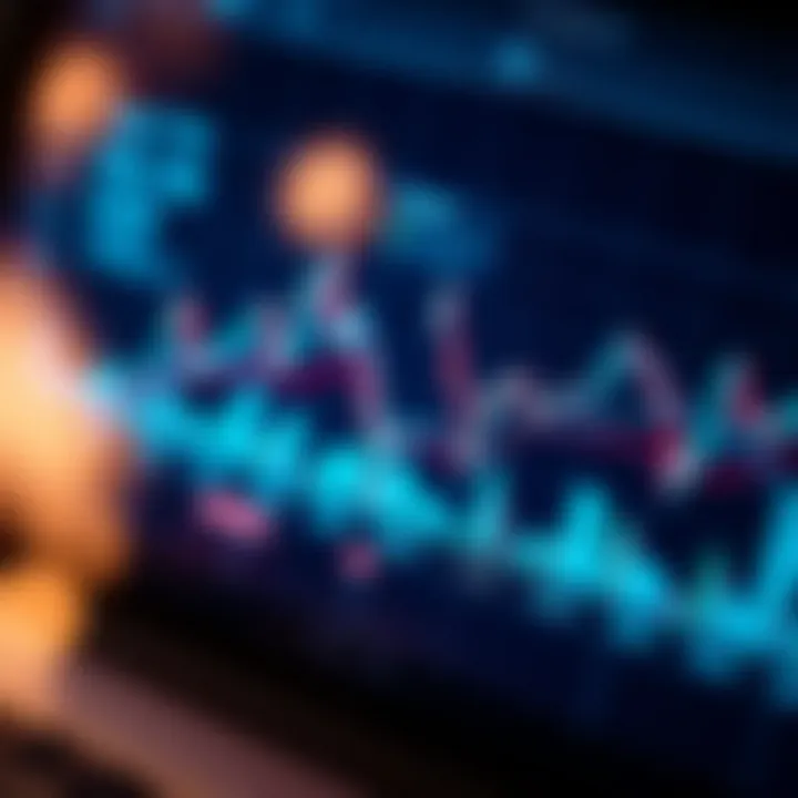 Graph showing various trade data trends with lines and bars over a timeline