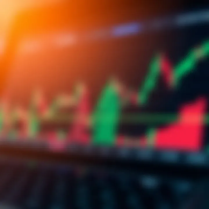 Visual comparison of different types of trade graphs used in market analysis