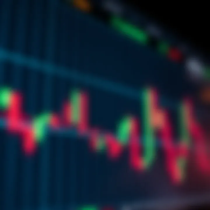Candlestick trading chart displaying price movements with green and red bars representing market trends