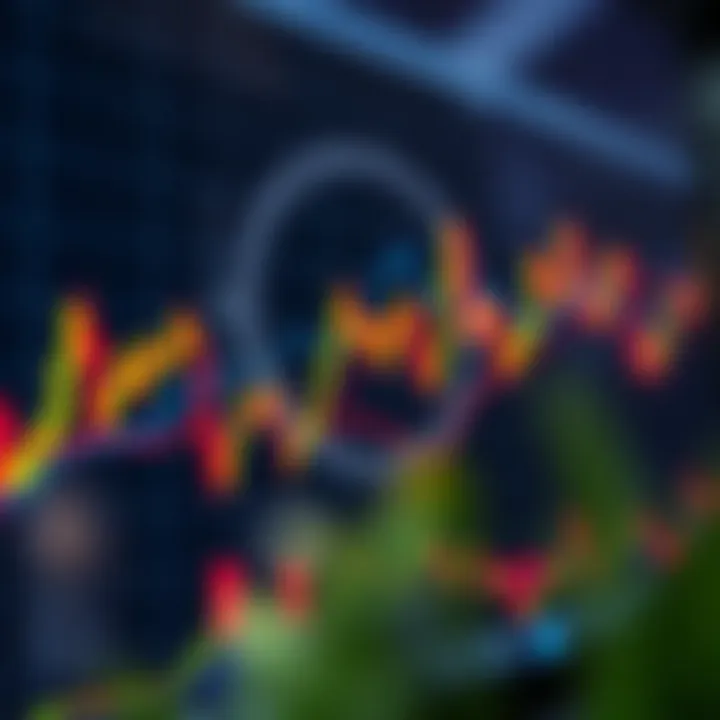 Understanding Trading Charts: A Practical Guide
