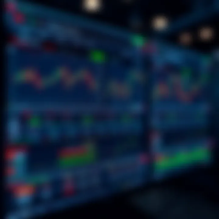 Key Features of Trading Platforms User interface showcasing various trading platform features including charts and trade options