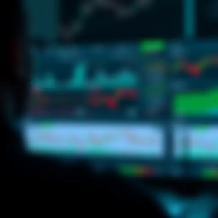 Customizable TradingView dashboard displaying various graph styles and social networking features