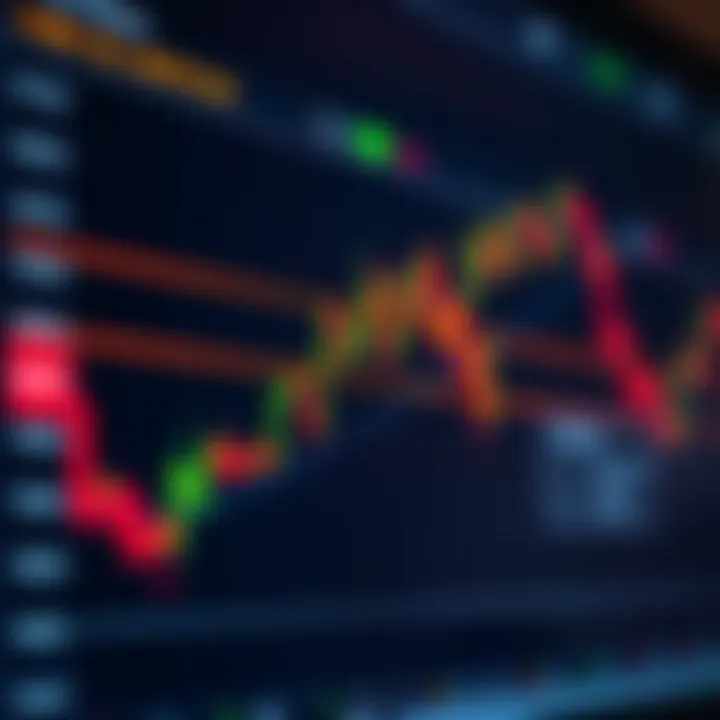 Chart displaying forex price movements with XMaster Formula indicator signals highlighted