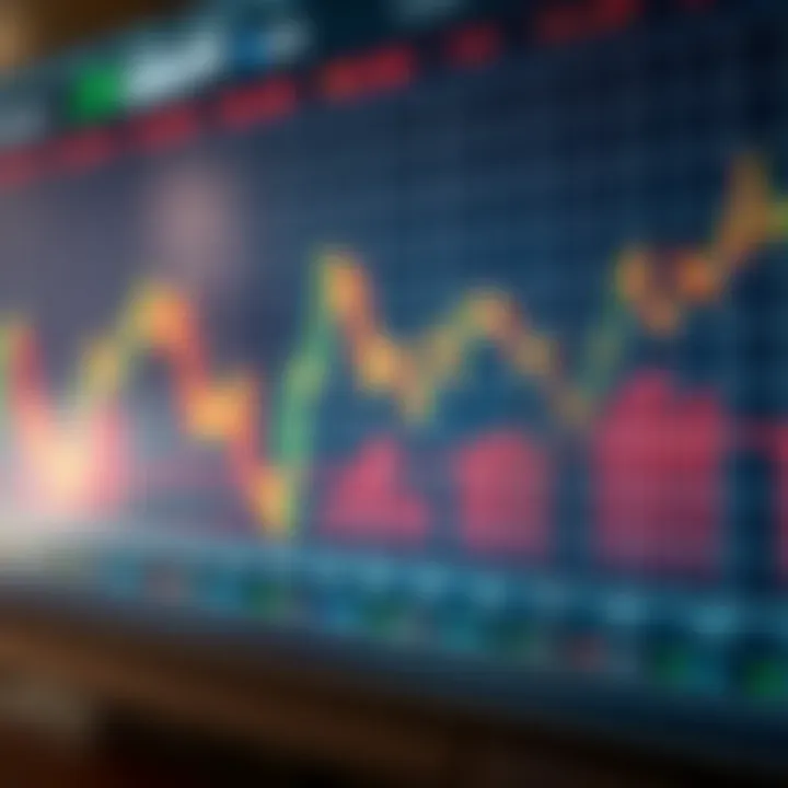 USD/JPY Exchange Rate Trends and Economic Data Analysis Graph showing USD to JPY exchange rate trends with key economic data points