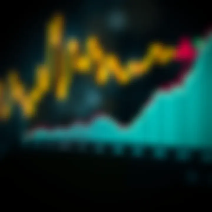 USD to PKR Exchange Rate Forecast: Next 3 Months USD to PKR Exchange Rate Forecast: Next 3 Months