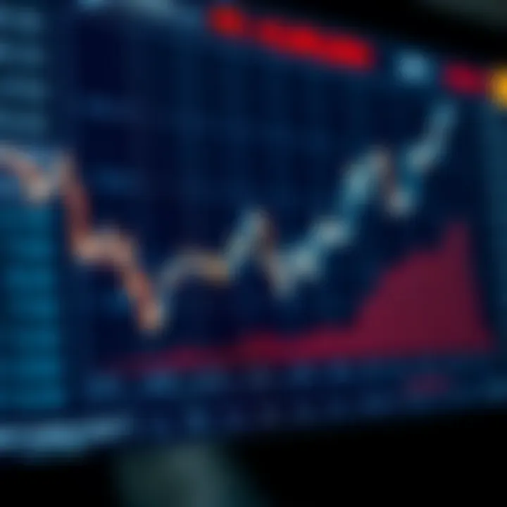 Graph showing trends and fluctuations in currency exchange rates between USD and PKR