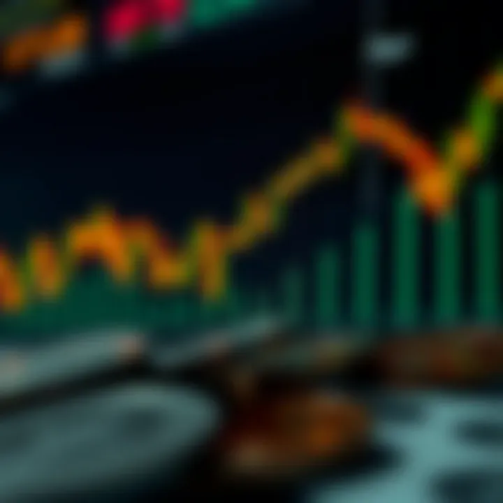 Graph showing exchange rate trends between US Dollar and Pakistani Rupee with economic indicators