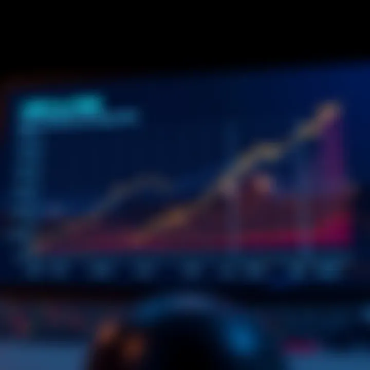 Graph illustrating the projected trend of the US Dollar against the Pakistani Rupee highlighting economic and political factors