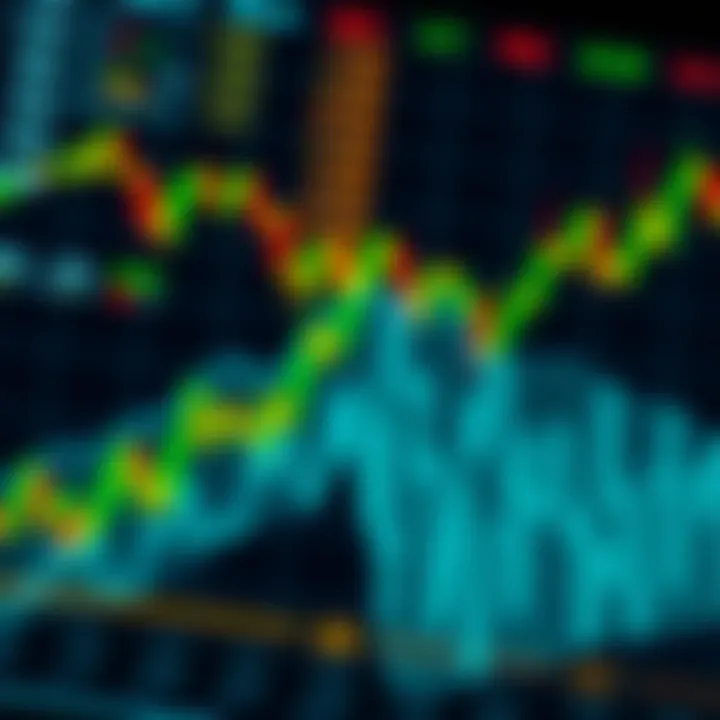 Global Market Indicators Impacting USD to PKR Exchange Rate Visual representation of global market indicators affecting currency exchange rates between the US Dollar and Pakistani Rupee