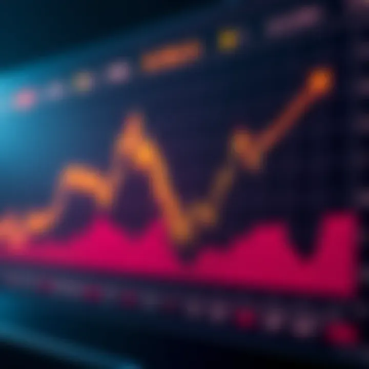 WLD Price Movement Analysis Graph showing upward and downward price movements of WLD cryptocurrency over time