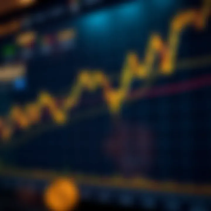 XAUUSD Analysis Today: Key Drivers of Gold Prices