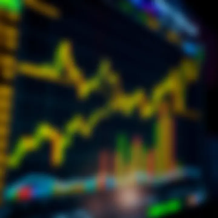 Real-time gold price chart showing XAUUSD fluctuations against the US dollar