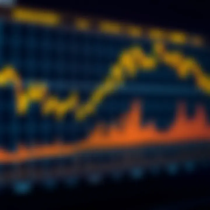 Today's XAUUSD Forecast and Key Insights