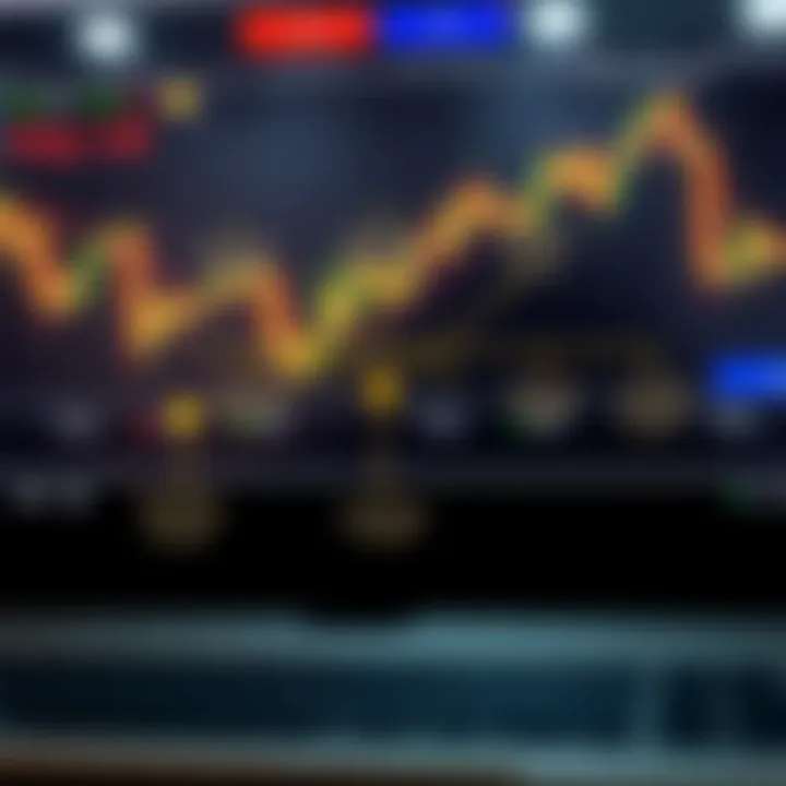 Diagram showing sources and interpretation of XAUUSD signals for gold trading