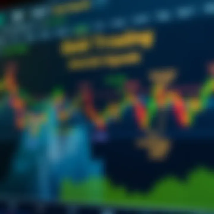Diagram illustrating different types of XAUUSD trading signals and their application in market strategy