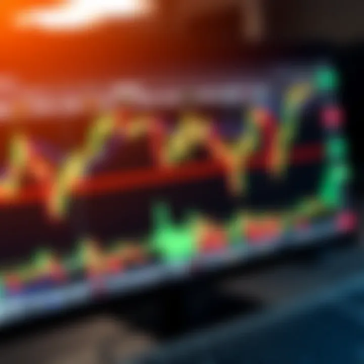 Risk Management and Trade Signals Using XMaster Formula Indicator Trading chart displaying risk management and entry exit points guided by the XMaster Formula Indicator