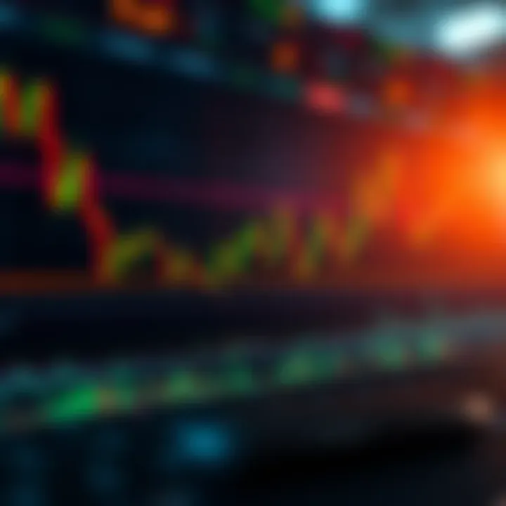 Chart illustrating technical indicators and market sentiment affecting XRP valuation